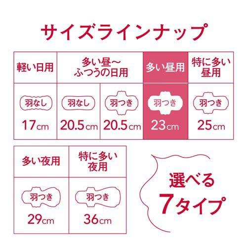 エリス コンパクトガード 多い昼用 羽つき 23cm ( 23枚入 )/ elis