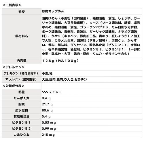 日清 焼そばU.F.O.(ケース) ( 128g×12食入 )/ 日清焼そばU.F.O.