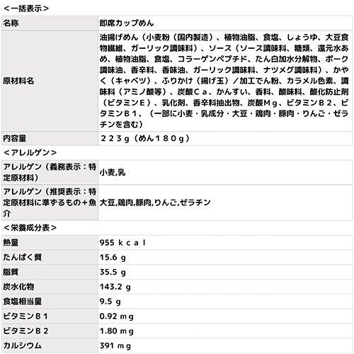 日清 焼そばU.F.O.爆盛バーレル(ケース) ( 223g×6食入 )/ 日清焼そば