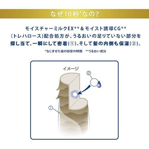 ダヴ 濃密ミルク 10秒 トリートメント ( 180g )/ ダヴ(Dove) ヘア