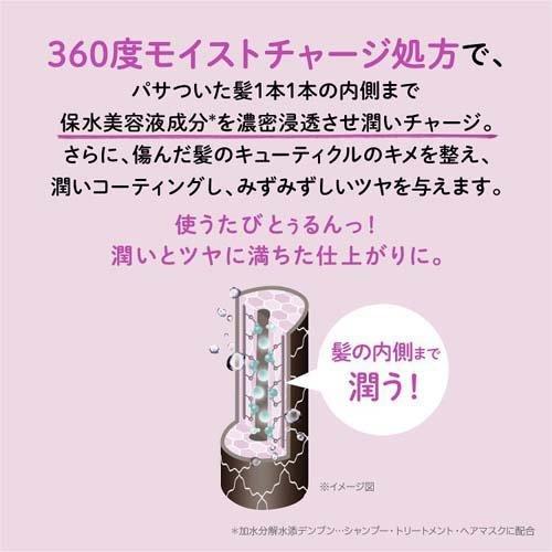 TURUN(とぅるん) うるツヤスタイル ヘアマスク 本体 ( 150g
