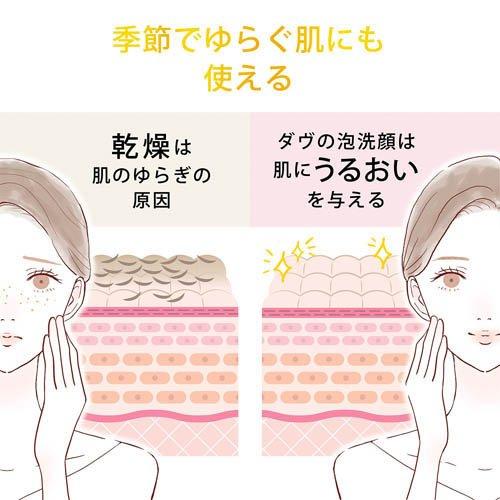 Dove(ダヴ) フェイスケア クリーミー泡洗顔料 トリプルVC 詰め替え