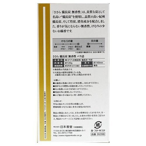 ささら 備長炭 無香性 バラ詰 ( 120g ) : 爽快ドラッグ - 通販 ささら 備長炭 無香性 バラ詰 ( 120g ) : 爽快ドラッグ - 通販