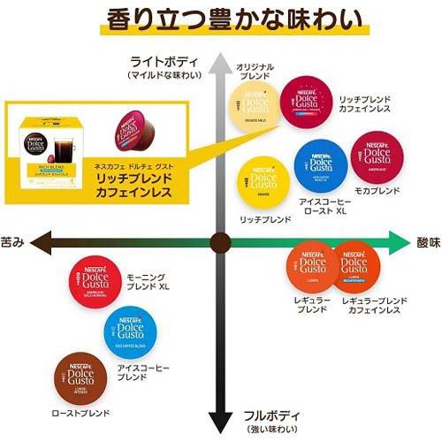 ネスカフェ ドルチェ グスト 専用カプセル リッチブレンド ネスカフェ ドルチェ グスト 専用カプセル リッチブレンド