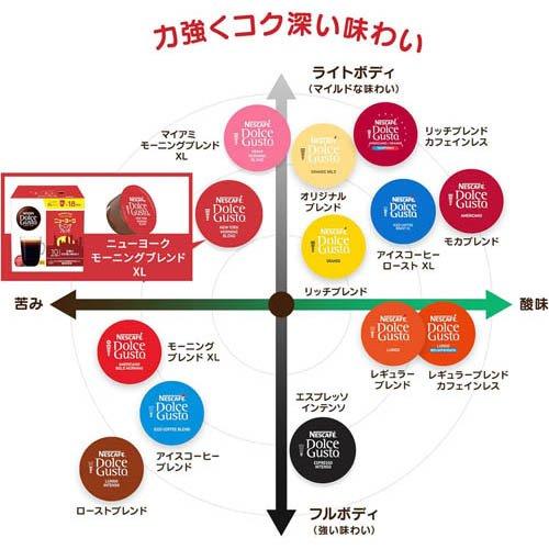 ネスカフェ ドルチェグスト 専用カプセル ニューヨーク モーニング