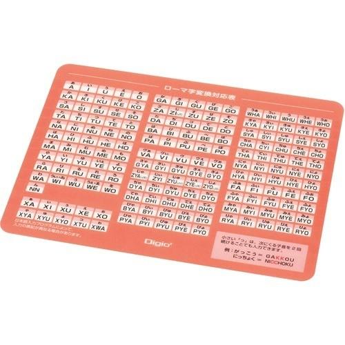 Digio2 ローマ字マウスパッド 薄型・撥水タイプ ピンク MUP-928P ( 1枚