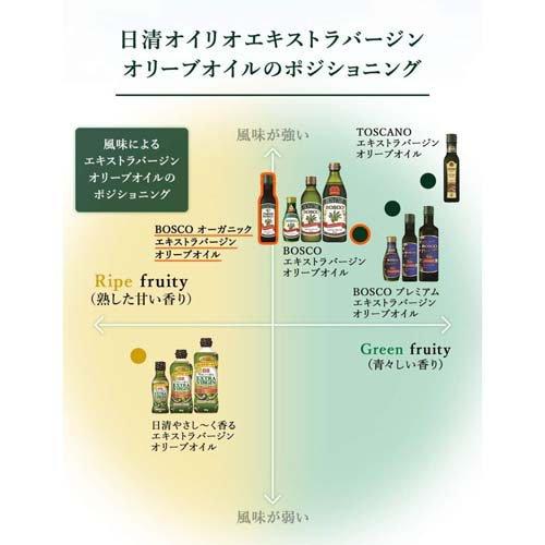 ボスコ オーガニック エキストラバージンオリーブオイル ( 250ml