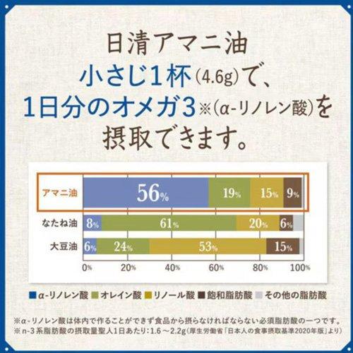 日清 アマニ油 ( 320g ) アマニオイル 亜麻仁油 サプリ的オイル オメガ