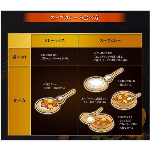 (訳あり)スープカリーの匠 北海道産チキンの濃厚スープカレー ( 360g )/ ハウス｜soukai｜04