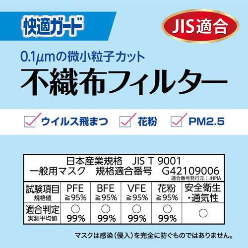 快適ガード マスク ふつうサイズ 個別包装 ( 60枚入 )/ 不織布 個包装