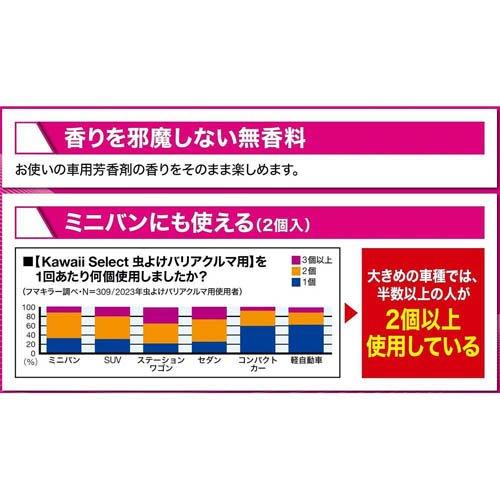 虫よけバリア クルマ用 ( 2個入 )/ 虫よけ/車/車用/車中泊/無香料