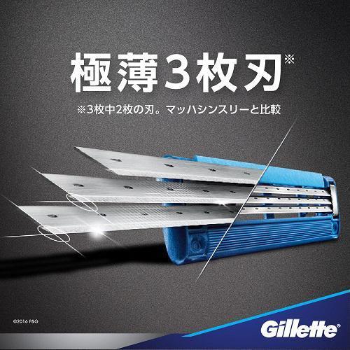 ジレット マッハシンスリーターボ 替刃4B ( 4コ入 )/ : 爽快ドラッグ