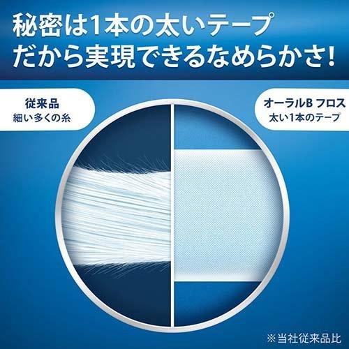 ブラウン オーラルB 歯間クリーナー プレミアムデンタルフロス ( 40m )/ ブラウン オーラルBシリーズ｜soukai｜05