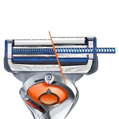 ジレット スキンガード マニュアル ホルダー 敏感肌向け 髭剃り カミソリ 1セット ジレット 爽快ドラッグ 通販 Yahoo ショッピング