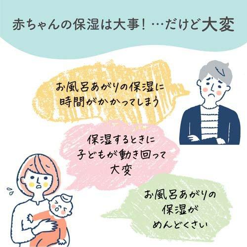 うるおいミスト乳液 詰めかえ用 ( 250ml ) : 爽快ドラッグ - 通販