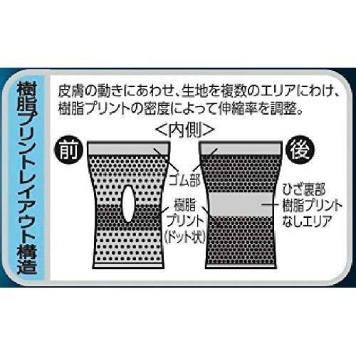 ピップスポーツ 薄型 圧迫固定サポーター プロ・フィッツ ひざ用 ピップスポーツ 薄型 圧迫固定サポーター プロ・フィッツ ひざ用