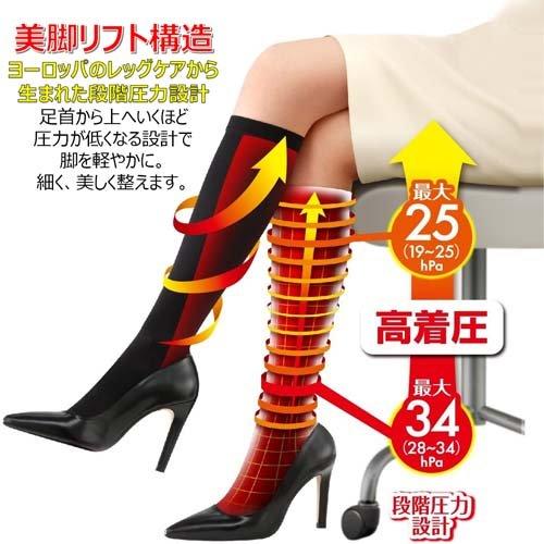 スリムウォーク メディカルリンパ おでかけ用 ハイソックス ブラック S