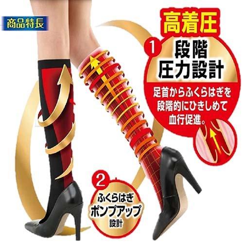 スリムウォーク メディカルリンパ おでかけ用 ハイソックス ブラック S