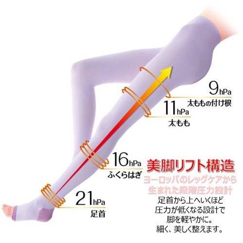 スリムウォーク 美脚美尻スパッツ S-M ( 1枚 )/ : 爽快ドラッグ - 通販