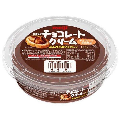 明治１４年　明治２７年 楽天市場 | ジーンズ＆カジュアル -アーベン- - 👖BIG JOHNが60年代に