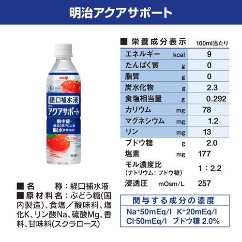 明治 アクアサポート 経口補水液 りんご風味 ケース ( 500ml×24本入