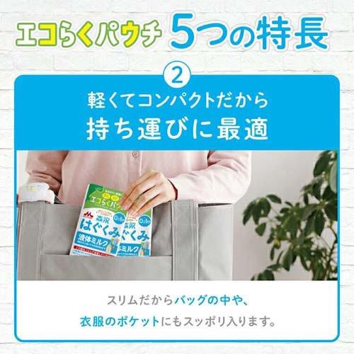 新品未使用格安　森永乳業　はぐくみ液体ミルク　エコらくパウチ　20袋×3ケース 21580-1060-