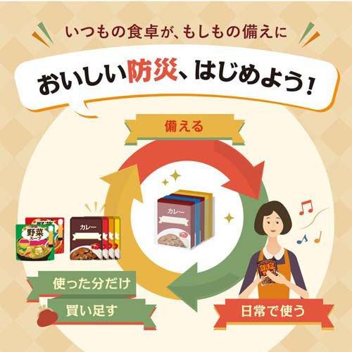 銀座カリー 辛口 ( 180g ) : 爽快ドラッグ - 通販 - Yahoo!ショッピング
