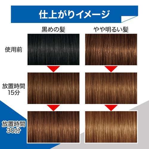 mandom（マンダム） ギャツビー ナチュラルブリーチ ( 1セット