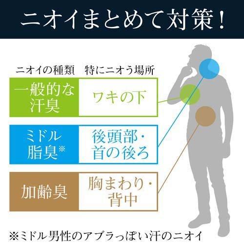 ルシード カラダと頭皮のデオペーパー ( 30枚入 )/ ルシード(LUCIDO