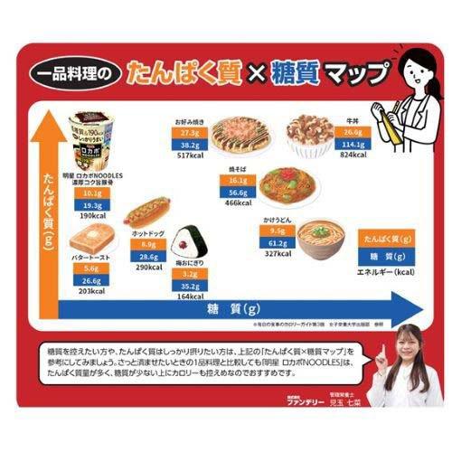 明星 ロカボNOODLES 濃厚コク旨豚骨 ( 12個入 ) インスタントカップ麺