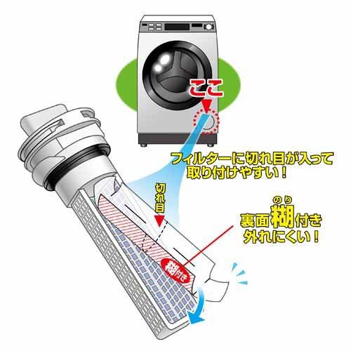 ドラム式洗濯機用 ごみ取りフィルター ( 10枚入 ) : 爽快ドラッグ