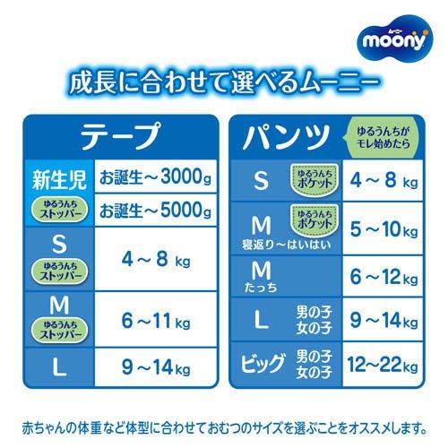 ムーニー マシュマロ肌ごこち モレ安心S 4kg〜8kg 紙おむつ テープ