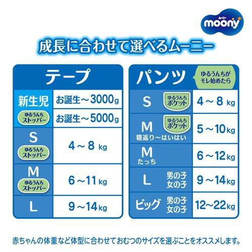 ムーニー マシュマロ肌ごこち モレ安心 新生児 お誕生〜3000g 紙おむつ