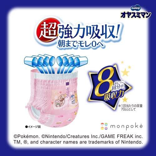 オヤスミマン ビッグ以上 女の子用 ABDL 2袋セット Disney（ディズニー） ムーニーオヤスミマン女の子BIG以上 13kg〜28kg