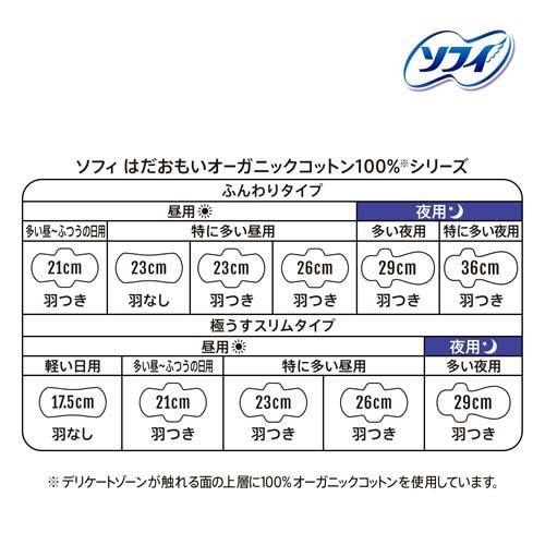 ソフィ はだおもい オーガニックコットン 特に多い昼用 260 羽つき