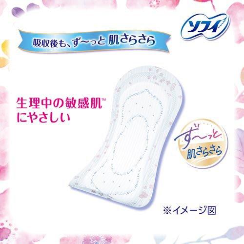 ソフィ はだおもい 極うすスリム 175 軽い日用 羽なし 17.5cm unicharm