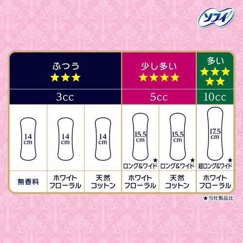 ソフィ贅沢吸収ホワイトフローラル多い用 ( 36枚入 )/ ソフィ ライナー