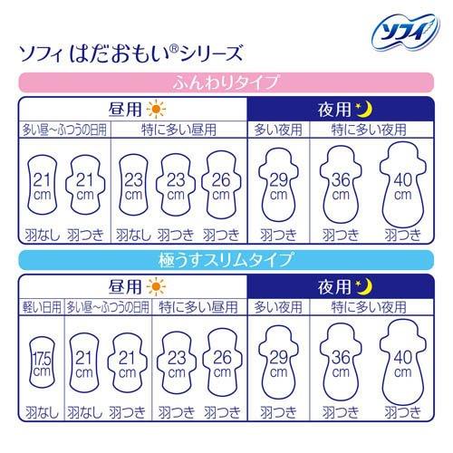 ソフィ はだおもい 400 特に多い夜用 生理用品 ナプキン ( 7枚