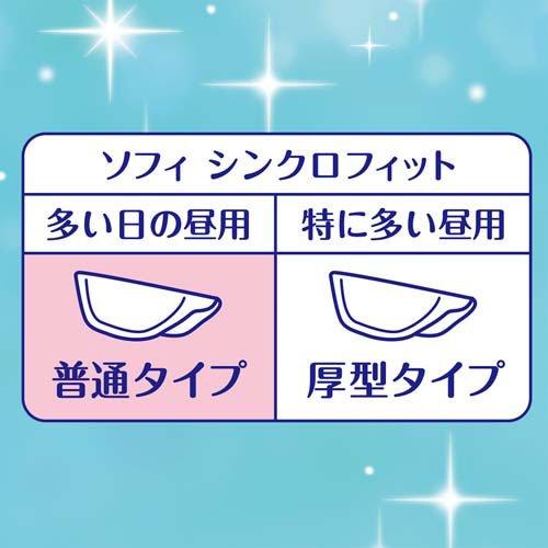ソフィ シンクロフィット 多い日の昼用 生理用品 ナプキン併用タイプ