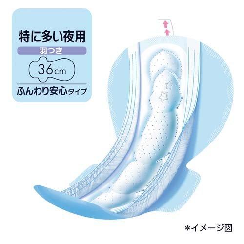 ソフィ 超熟睡ガード 涼肌 360 特に多い夜用 36cm ( 20枚入 )/ ソフィ