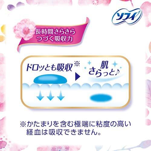 残り3ケース！！ソフィ　はだおもい　特に多い昼用　羽なし　18袋入り ソフィ はだおもい 特に多い昼用 羽つき 23cm まとめ買いパック ( 30枚