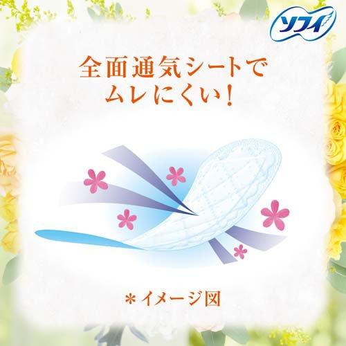 ソフィ Kiyora フレッシュシトラス＆イランイラン パンティライナー