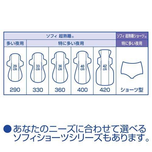 ソフィ 超熟睡ガード 特に多い夜用 羽つき 36cm ( 20個入 )/ ソフィ超