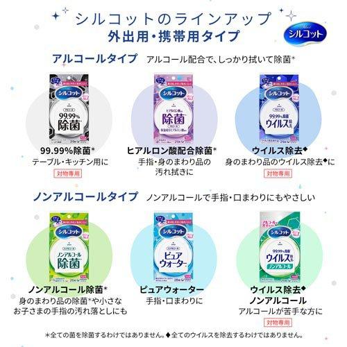 シルコットウイルス除去外出用 ウェットティッシュ ( 24枚