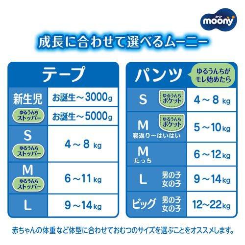 ムーニー マシュマロ肌ごこち モレ安心 M 6kg〜11kg 紙おむつ テープ