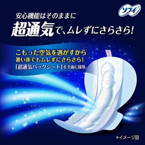 ソフィ 超熟睡ガード 涼肌 360 夜用 36cm 生理用ナプキン ( 20枚入