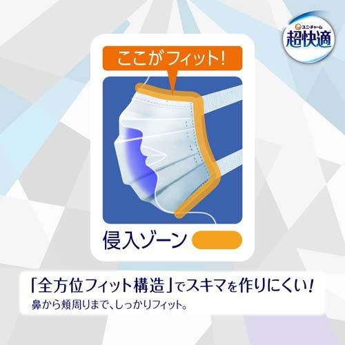 超快適 不織布マスク 涼感マイナス2度 ふつう 日本製 ( 20枚入 )/ 超