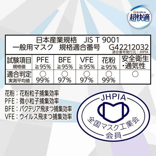 超快適 不織布マスク 涼感マイナス2度 ふつう 日本製 ( 20枚入 )/ 超