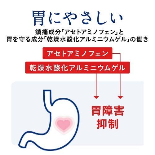 第(2)類医薬品)バファリンプレミアムDXクイック＋ ( 40錠入(セルフ