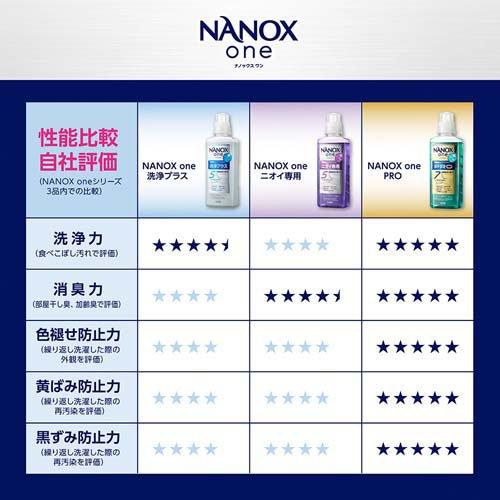 NANOX one ニオイ専用 高濃度 洗濯洗剤 詰め替え 大容量 業務用 ( 4kg